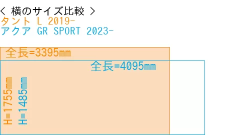 #タント L 2019- + アクア GR SPORT 2023-